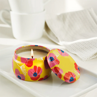 Candles & Aroma
